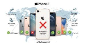 Why iPhone8 eSIM Compatibility Matters for Apple Users